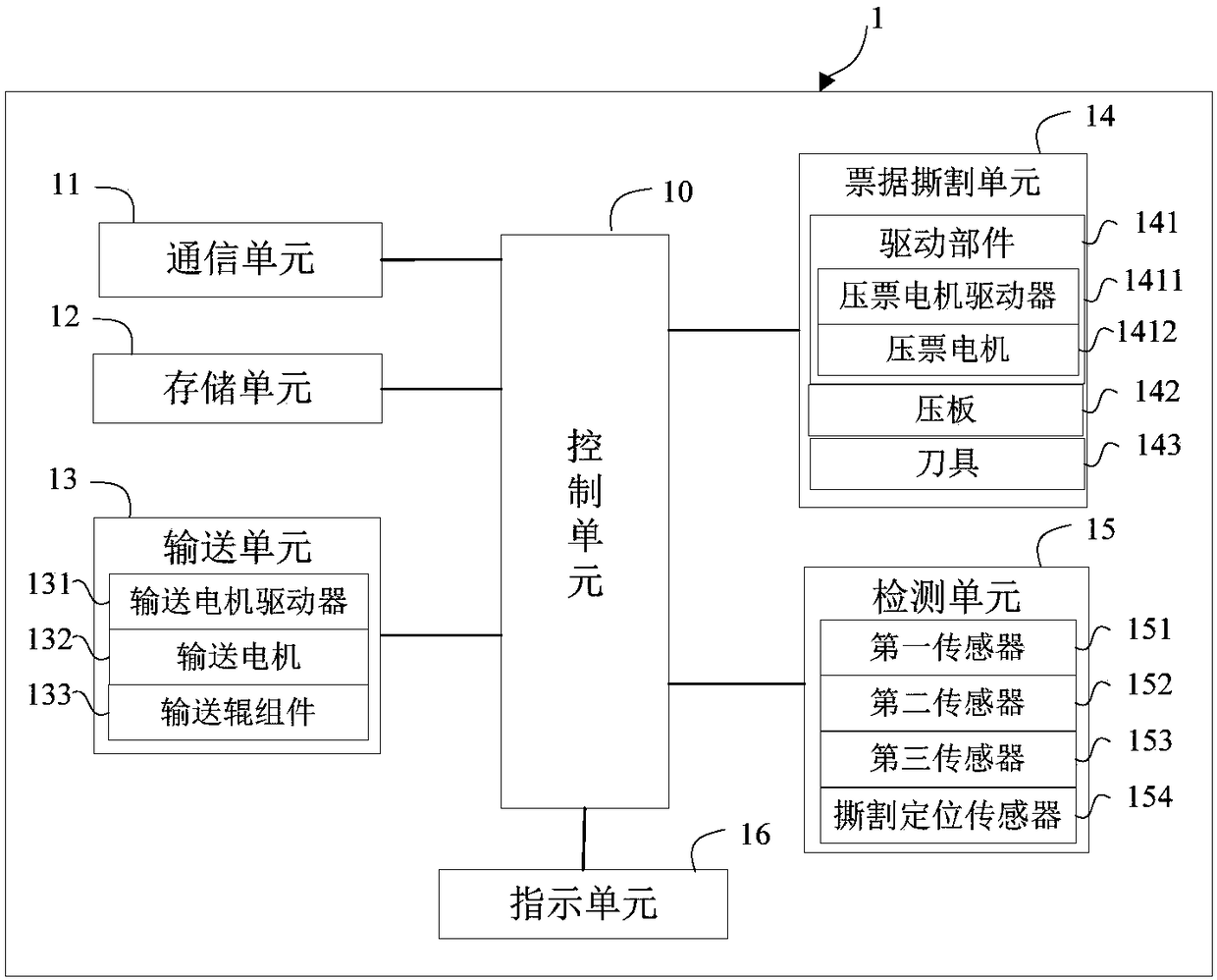 Method for controlling ticket distributing device and ticket distributing device