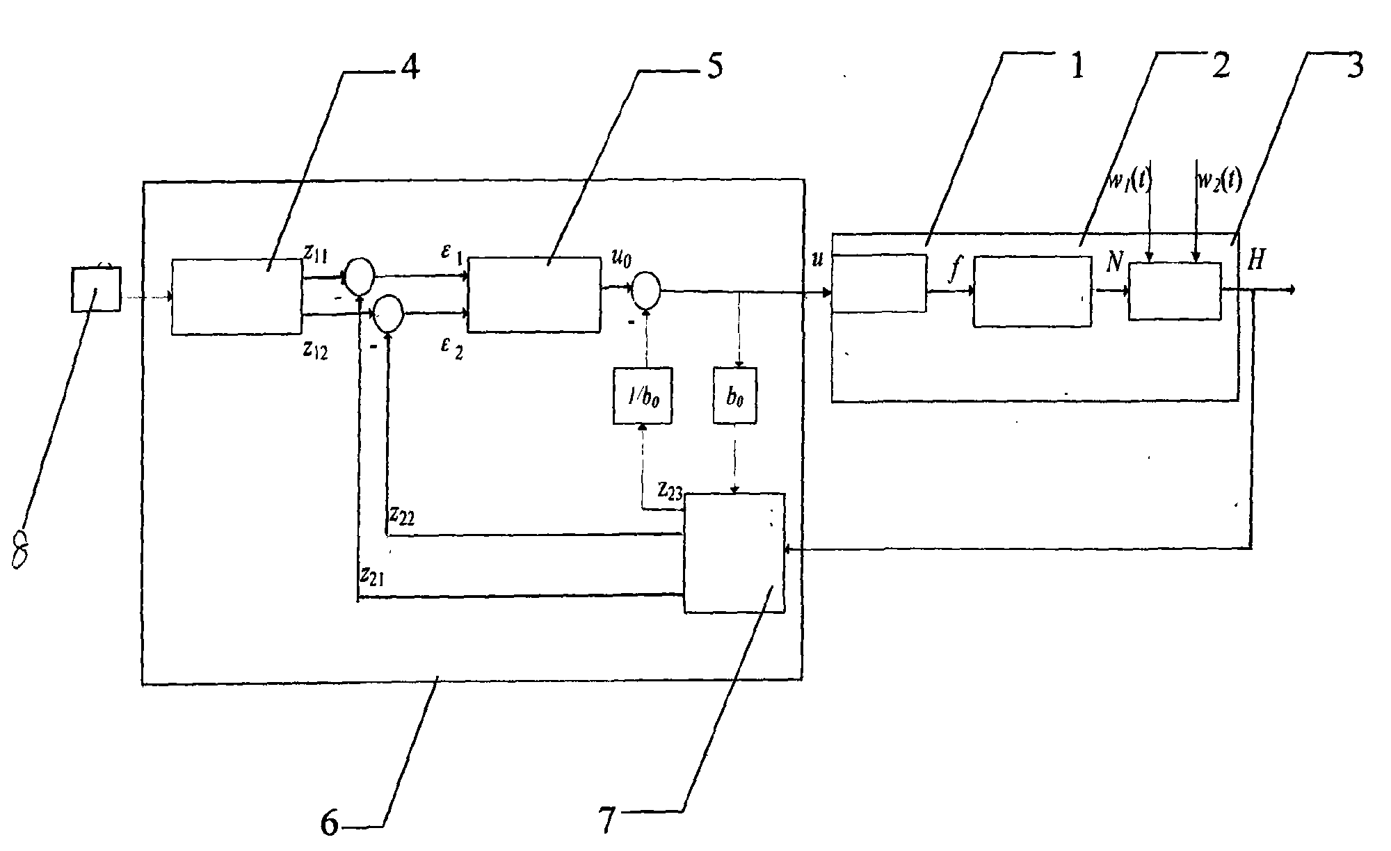 Network pressure superposition water supply system based on optimal auto disturbance rejection control