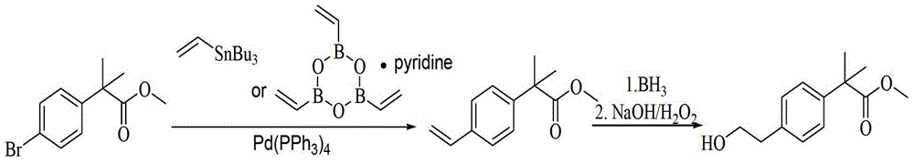 Method for synthesizing 2-methacrylate derivatives by use of ester compounds