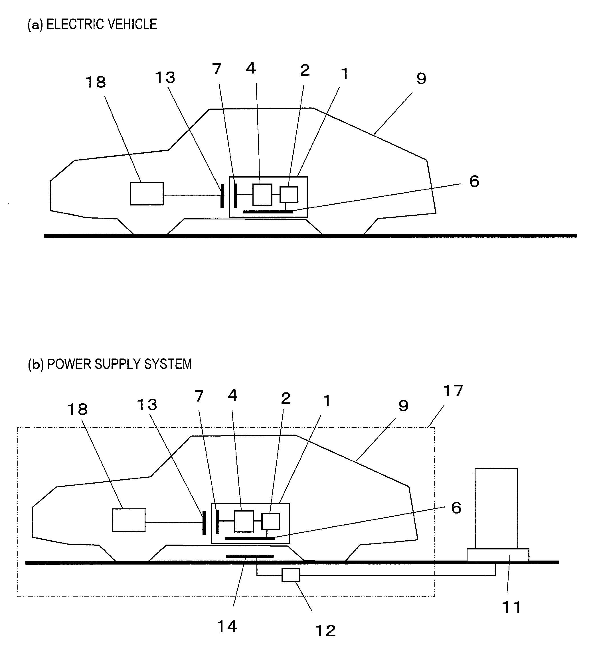 Electric machine and power supply system having battery pack