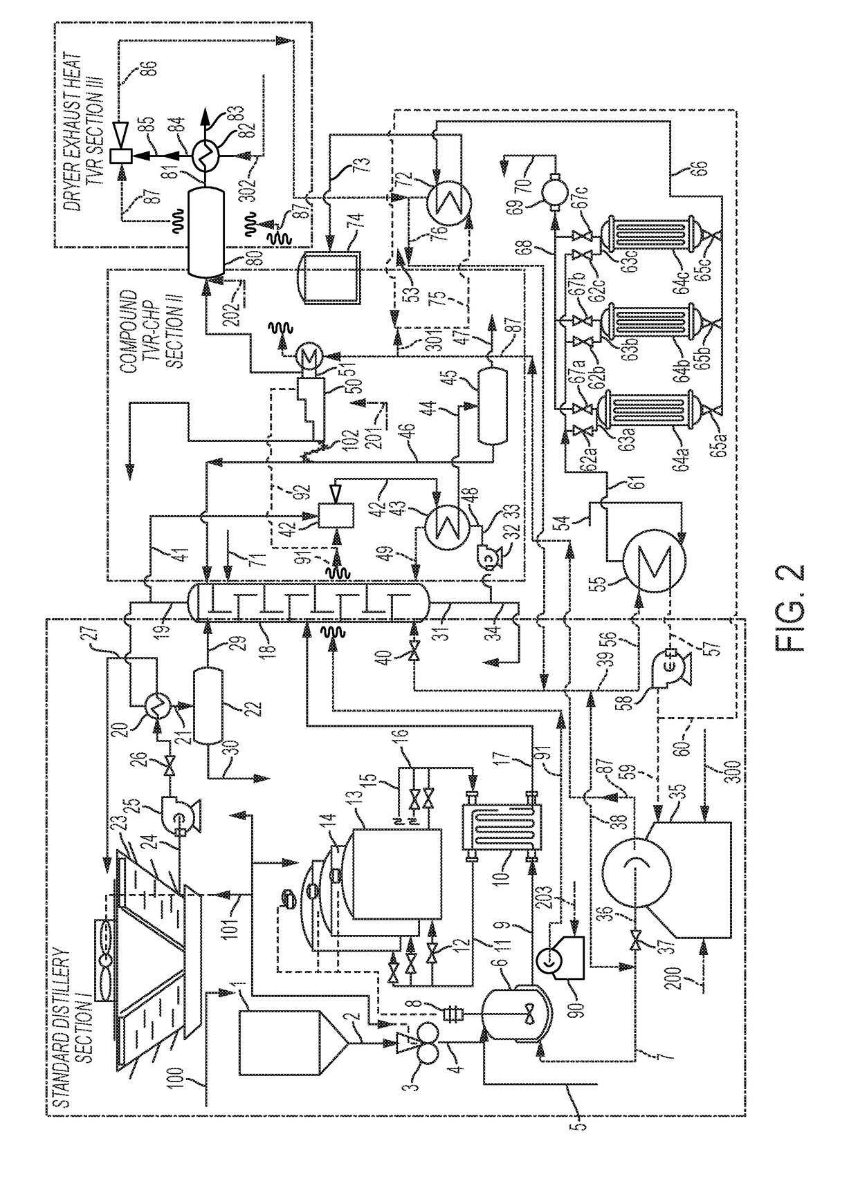 Energy-efficient systems including vapor compression for biofuel or biochemical plants