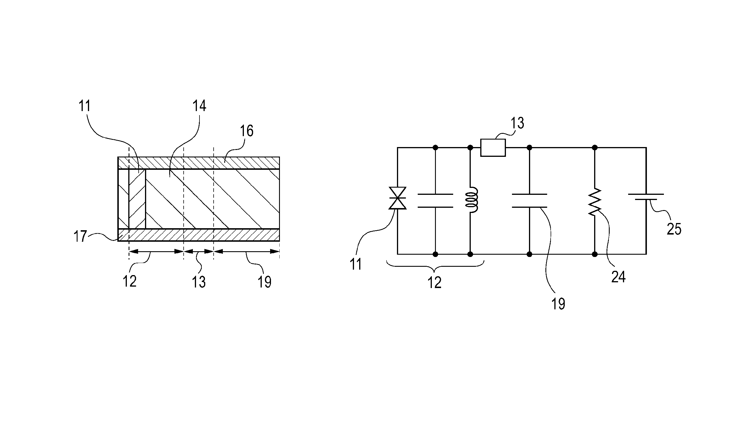 Oscillator with resonator generating terahertz wave