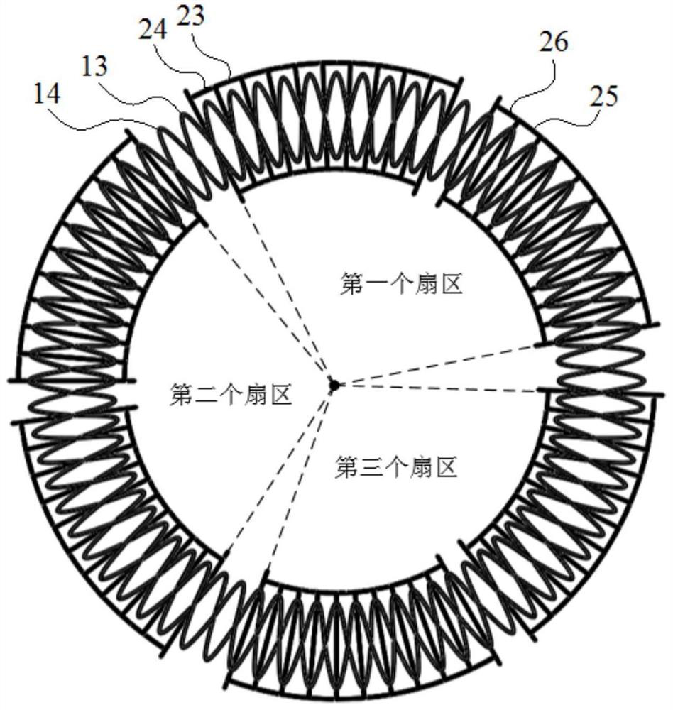 Double-layer sine compensation type time grating angular displacement sensor