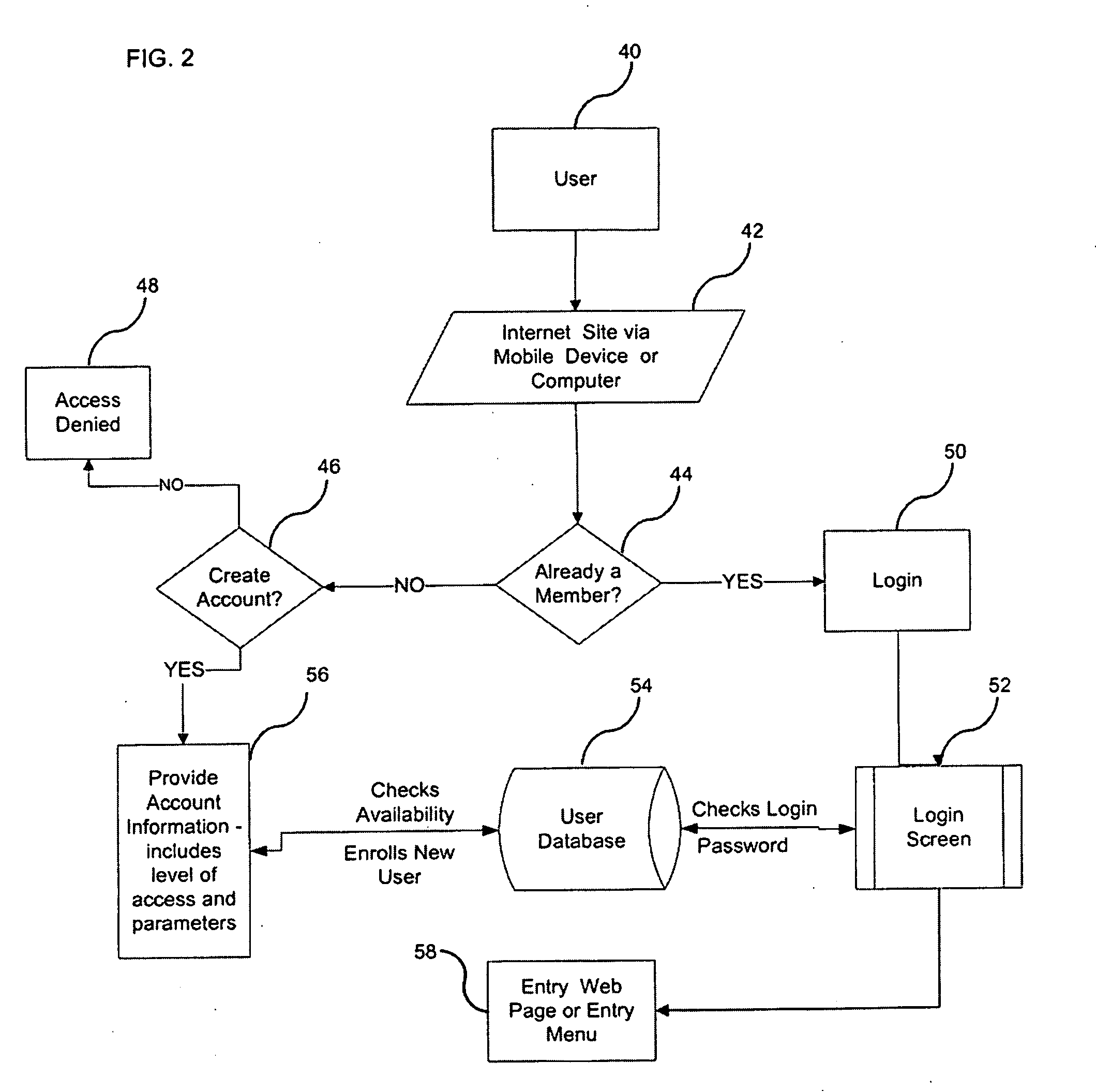 System, method and apparatus for data capture and management