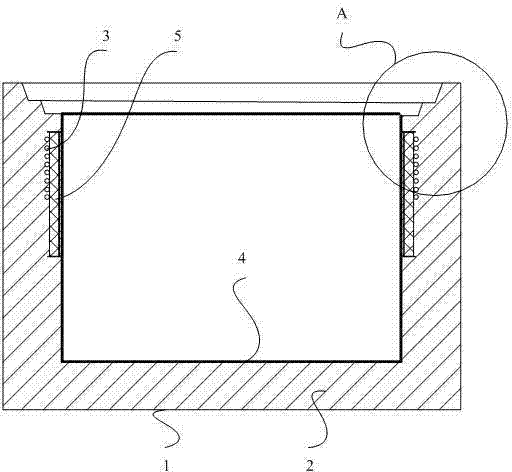 refrigeration equipment