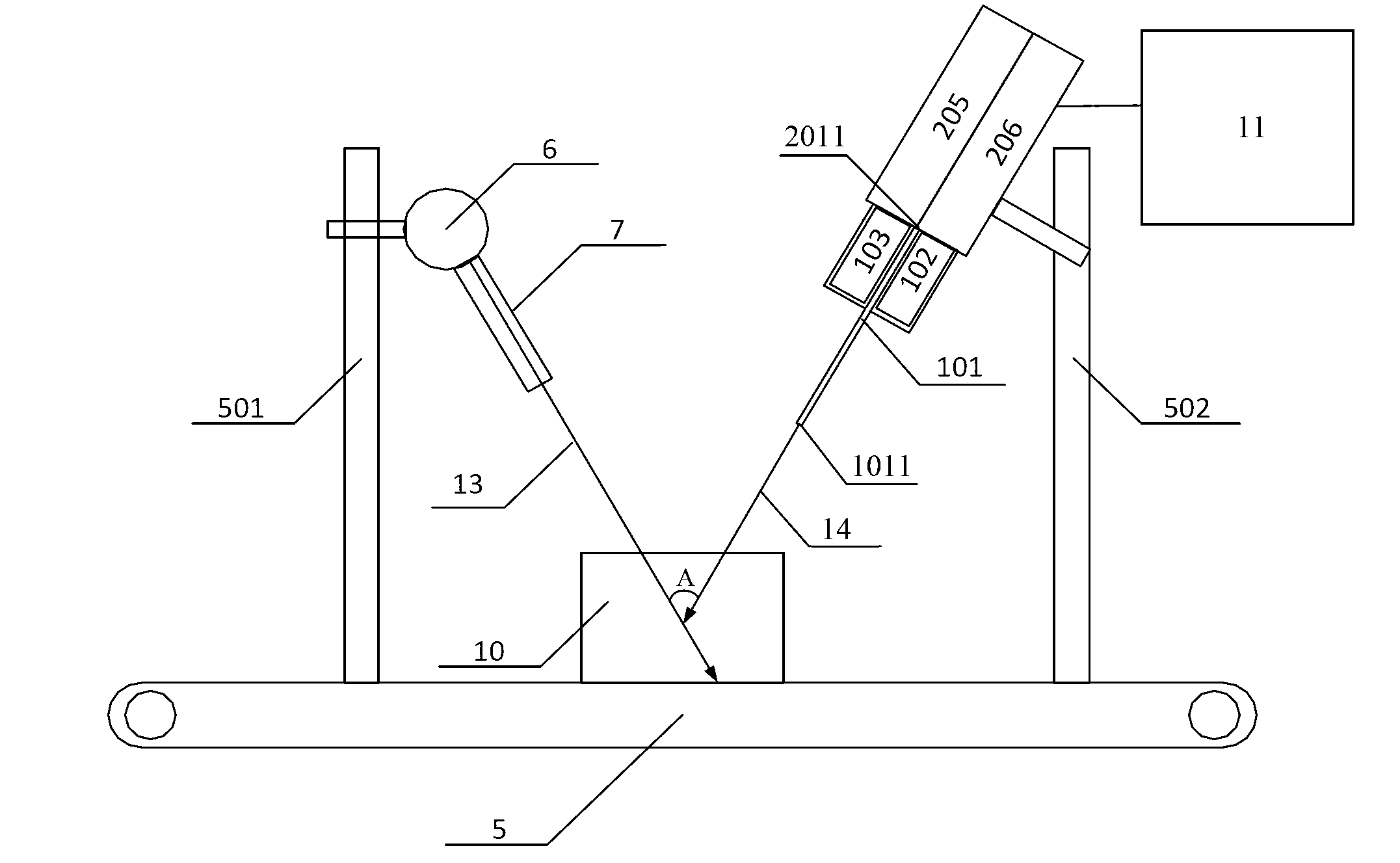 Ray back scattering imaging system for discriminating depth information