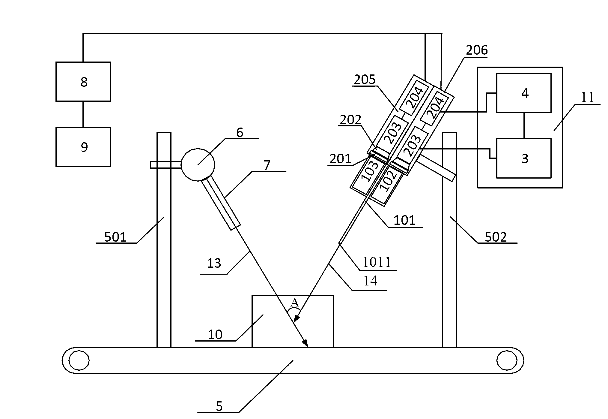 Ray back scattering imaging system for discriminating depth information