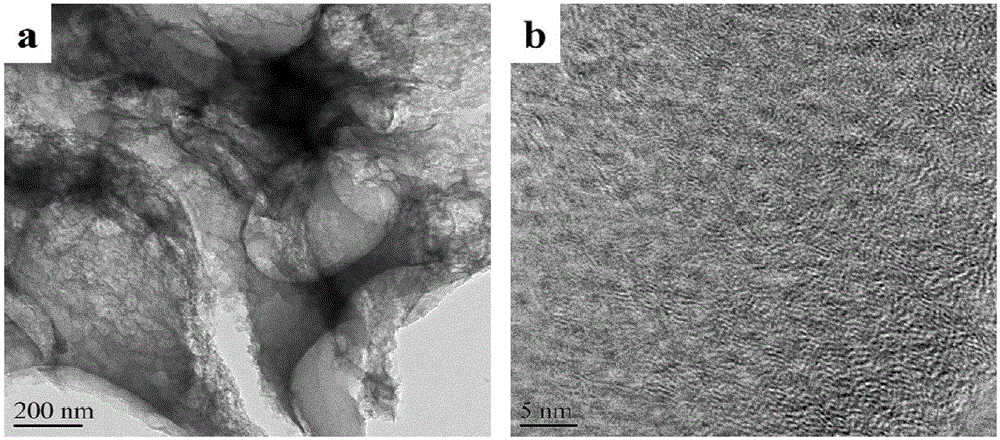 Biomass-based porous carbon material, preparation method thereof, and application thereof in supercapacitor