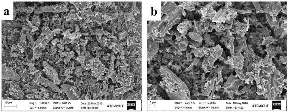 Biomass-based porous carbon material, preparation method thereof, and application thereof in supercapacitor