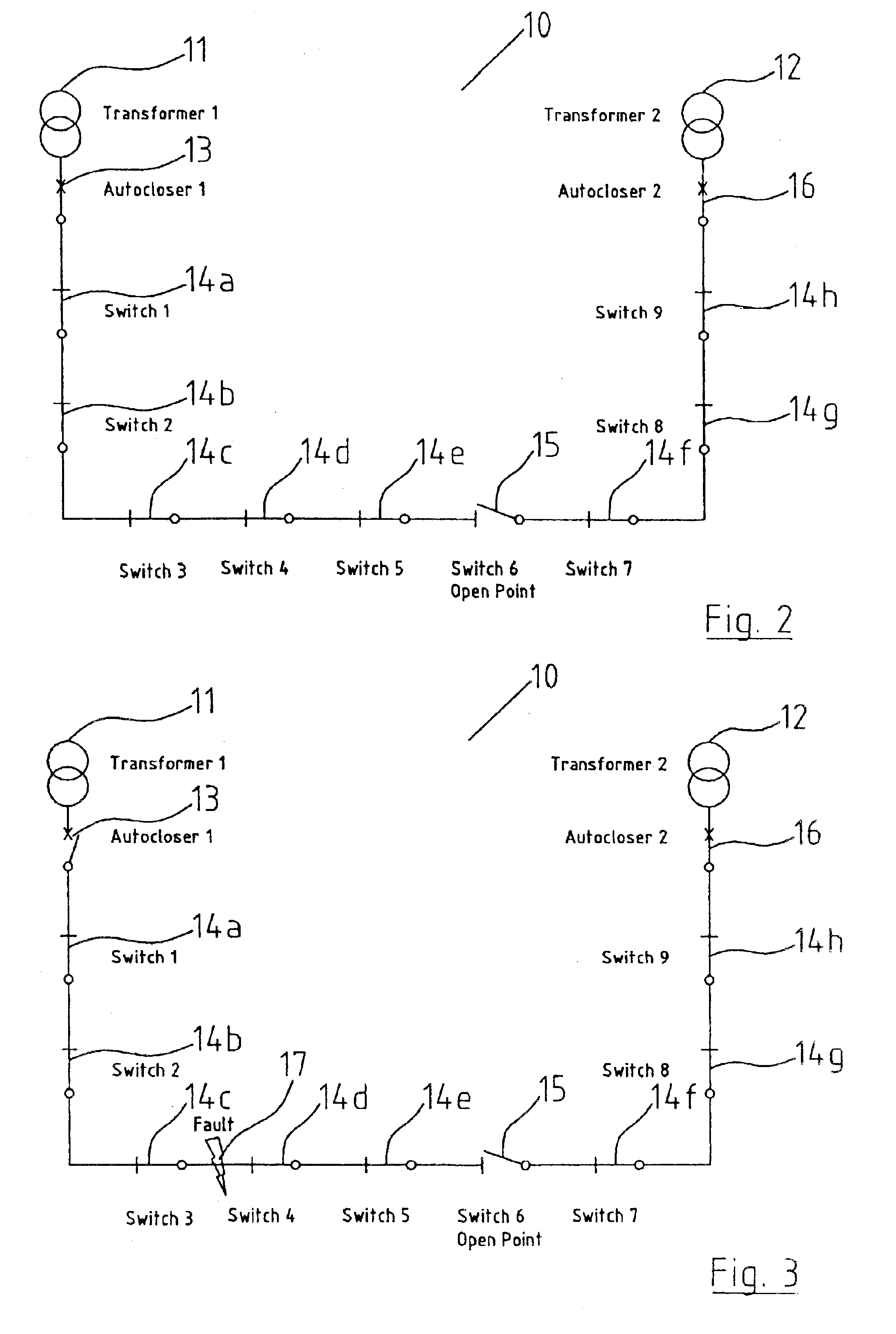 Fault control and restoration in a multi-feed power network