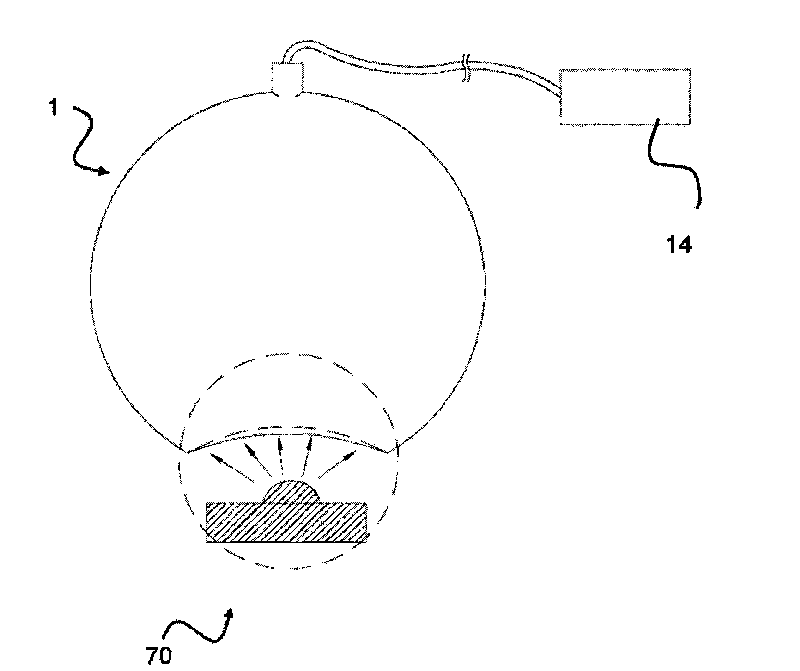 Detection platform for luminous component with a plurality of luminous elements and detection method thereof