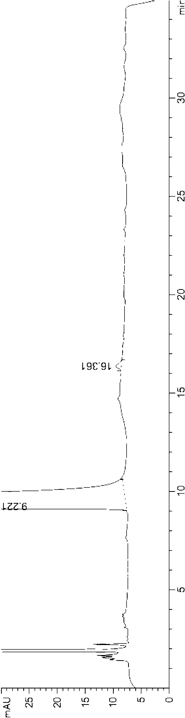 Desloratadine oral liquid preparation and preparation method thereof