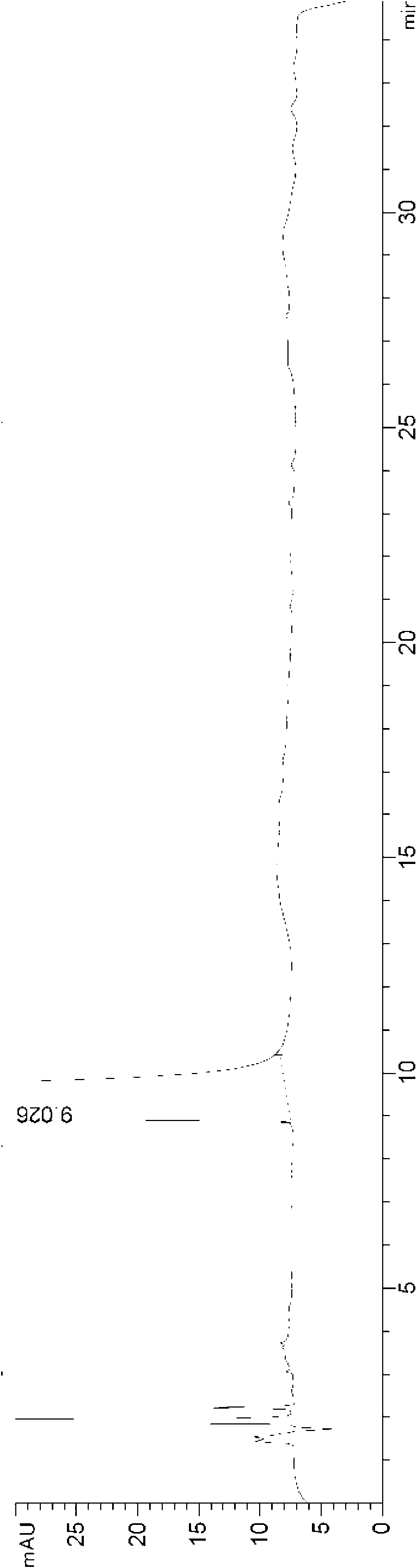 Desloratadine oral liquid preparation and preparation method thereof