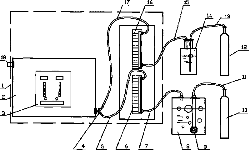 Environmental humidity control method and device for sealed cavity