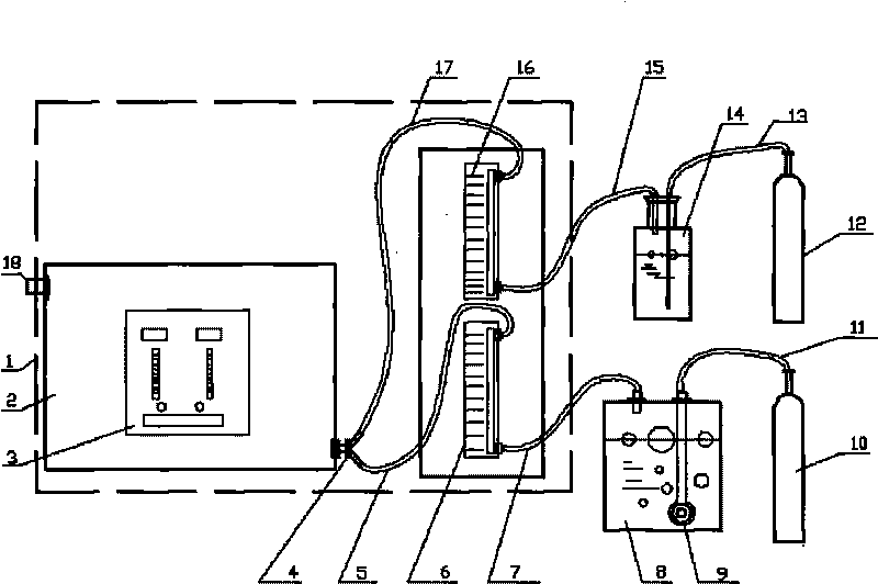 Environmental humidity control method and device for sealed cavity