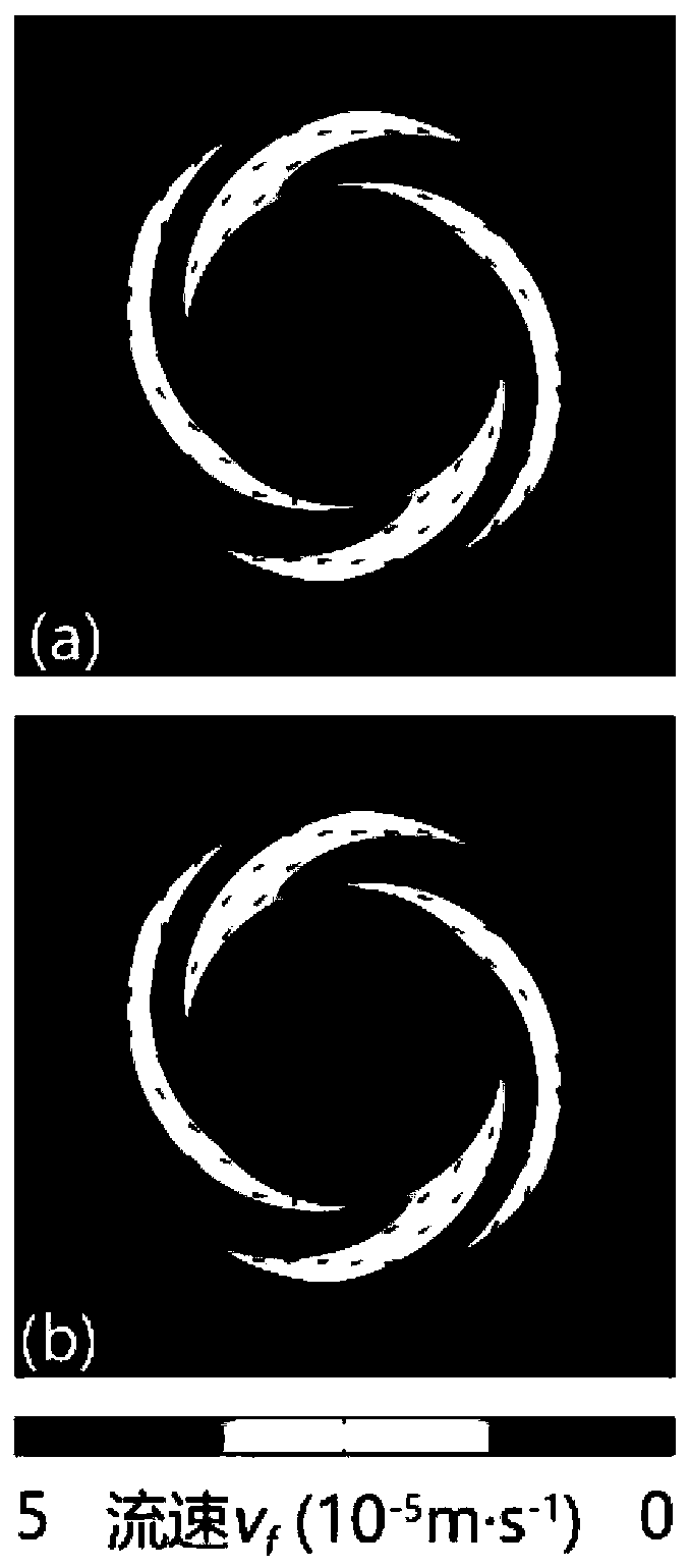 Thermal rotating device simultaneously suitable for conduction, convection and radiation