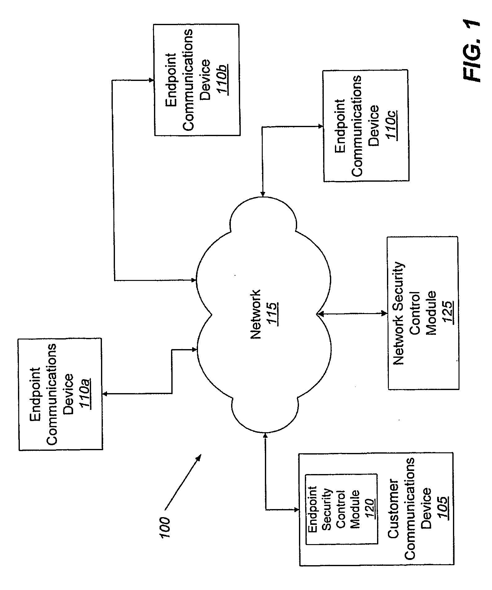 Methods, systems, and computer program products for dynamic management of security parameters during a communications session