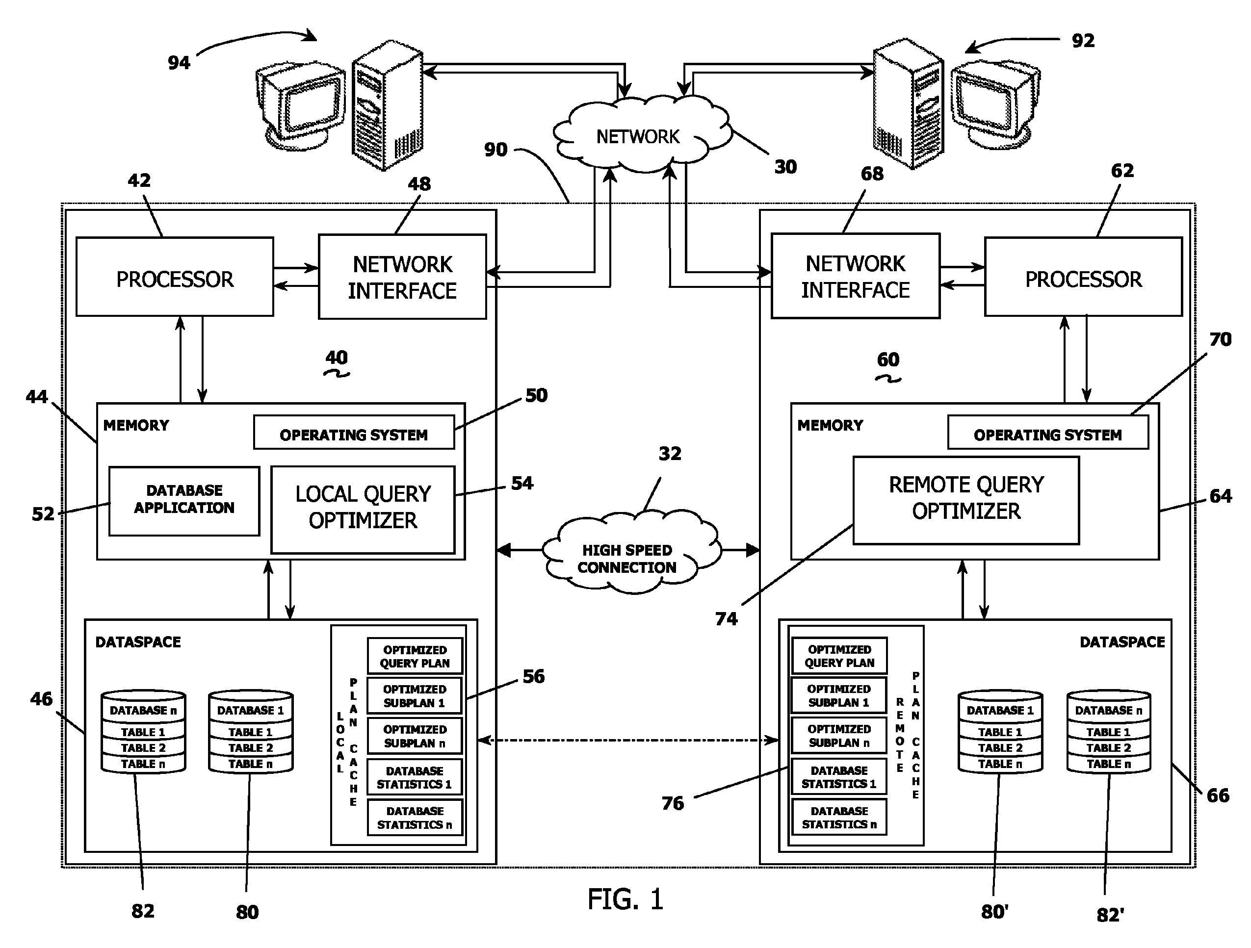 Database query optimization utilizing remote statistics collection