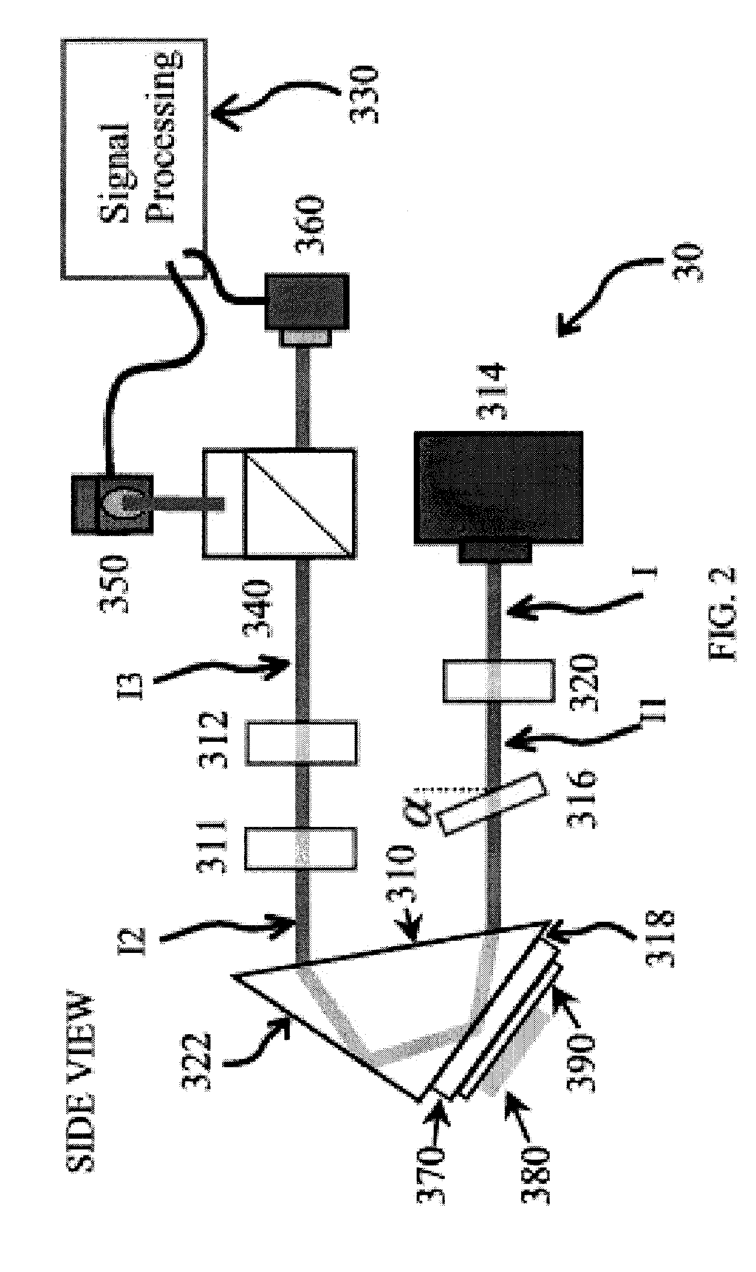 Polarization based interferometric detector