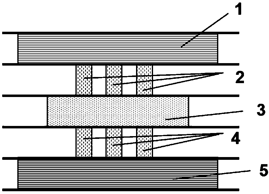 Thin film material for overvoltage protection of input and output pins of integrated circuits and using method