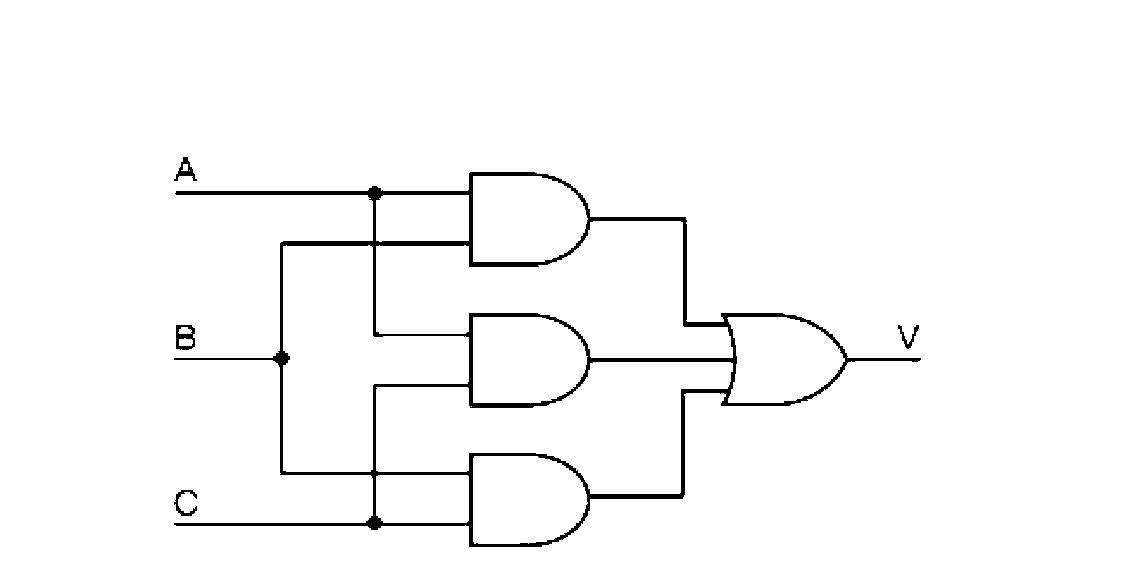 Fault-tolerant asynchronous serial transceiver device based on field programmable gata array (FPGA)