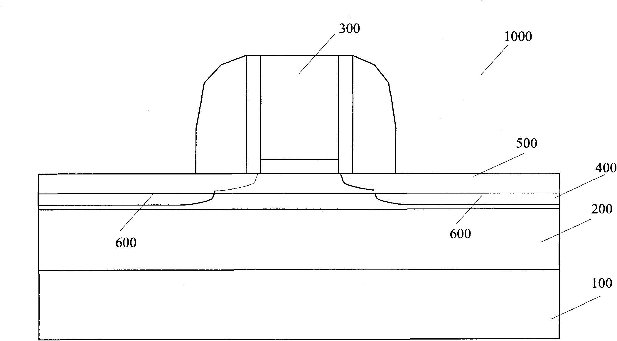 Semiconductor structure