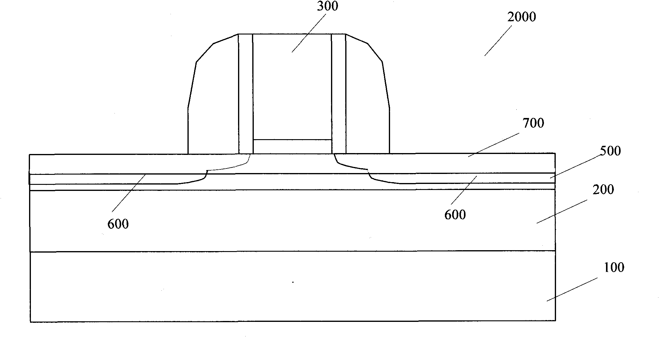 Semiconductor structure