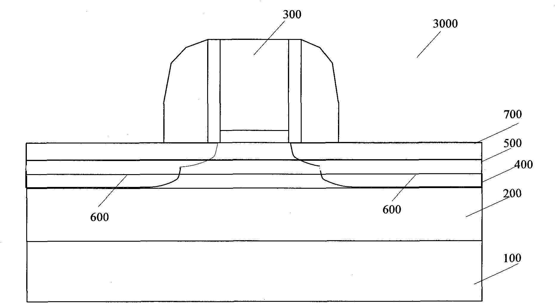 Semiconductor structure