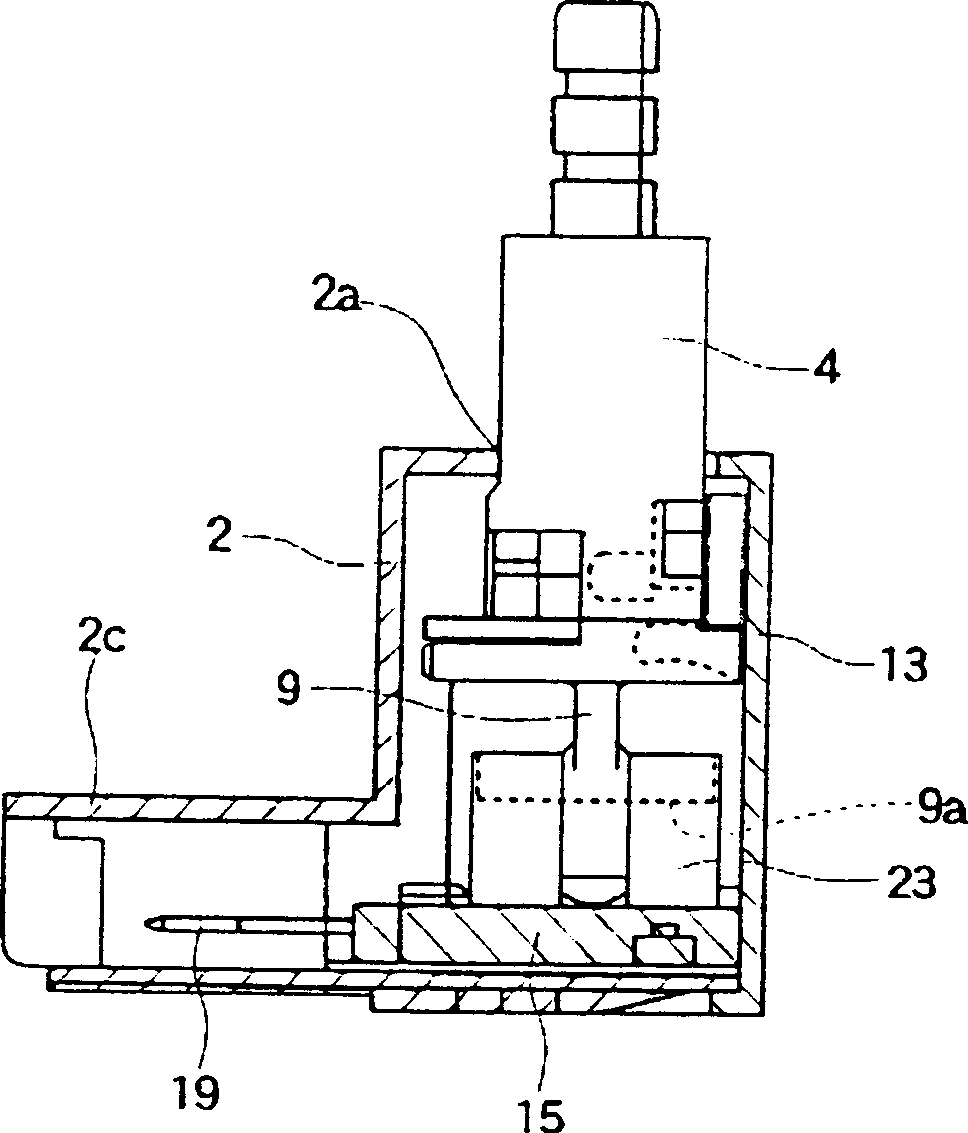 Multigang switchgear