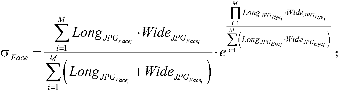 Photo encryption processing method for mobile terminal