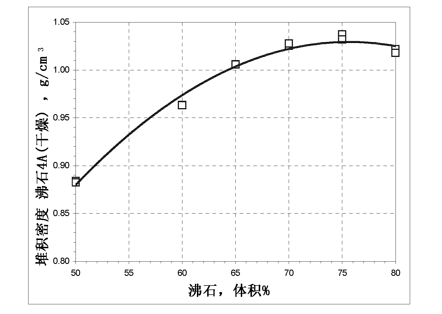 Composite material, moulding, electronic unit comprising moulding, and process for producing a moulding