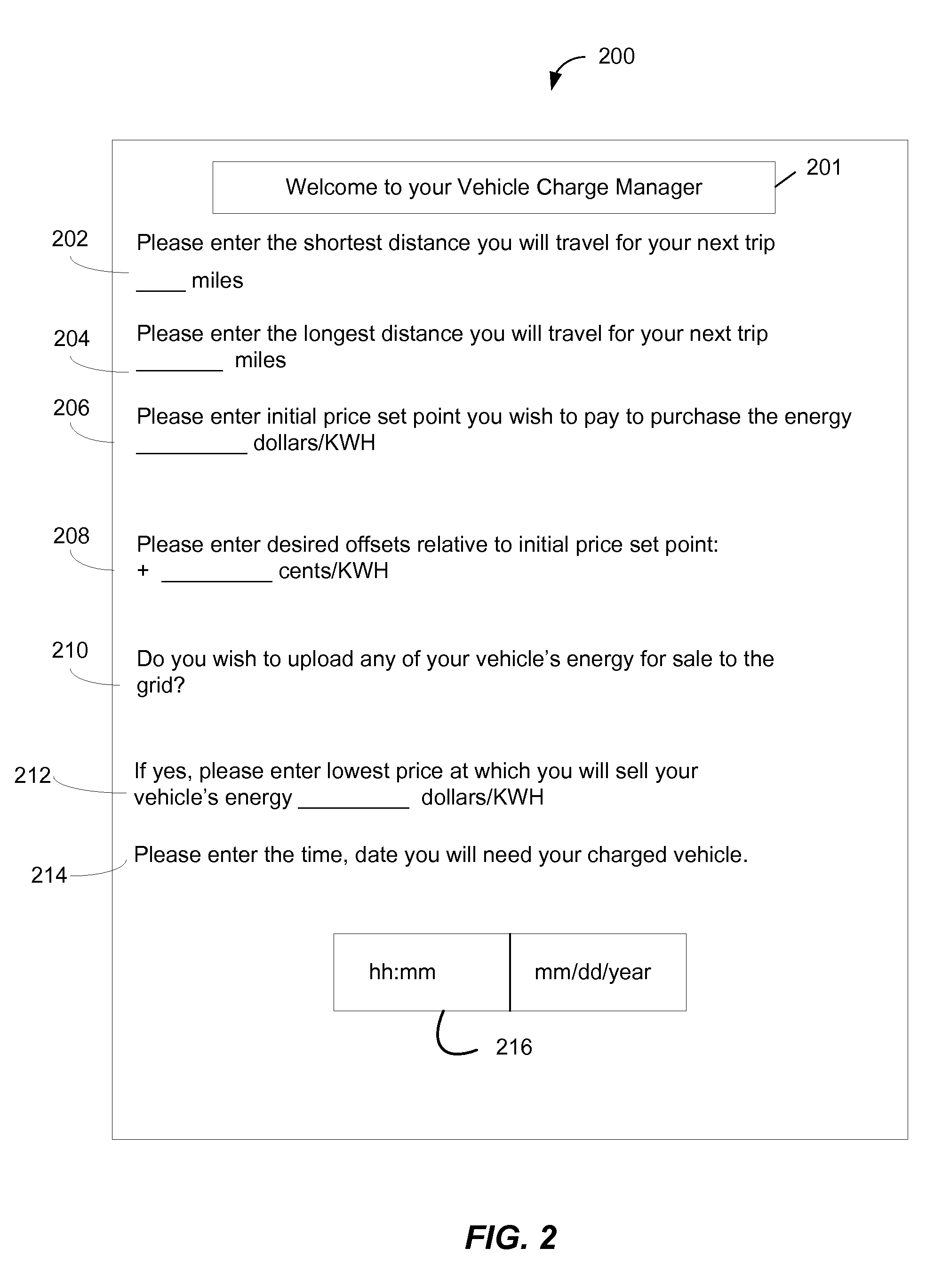 Method and system for charging of electric vehicles according to user defined prices and price off-sets