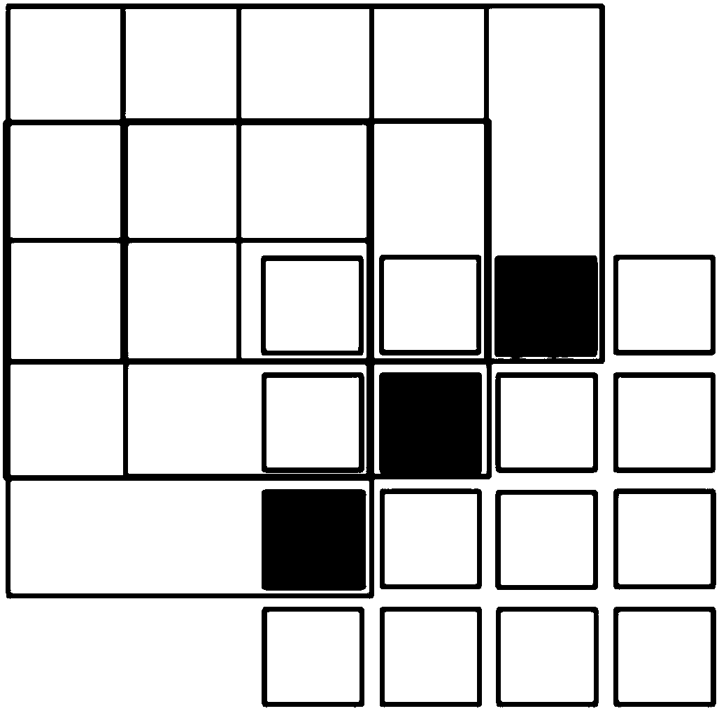 Stereo matching algorithm for weak texture region