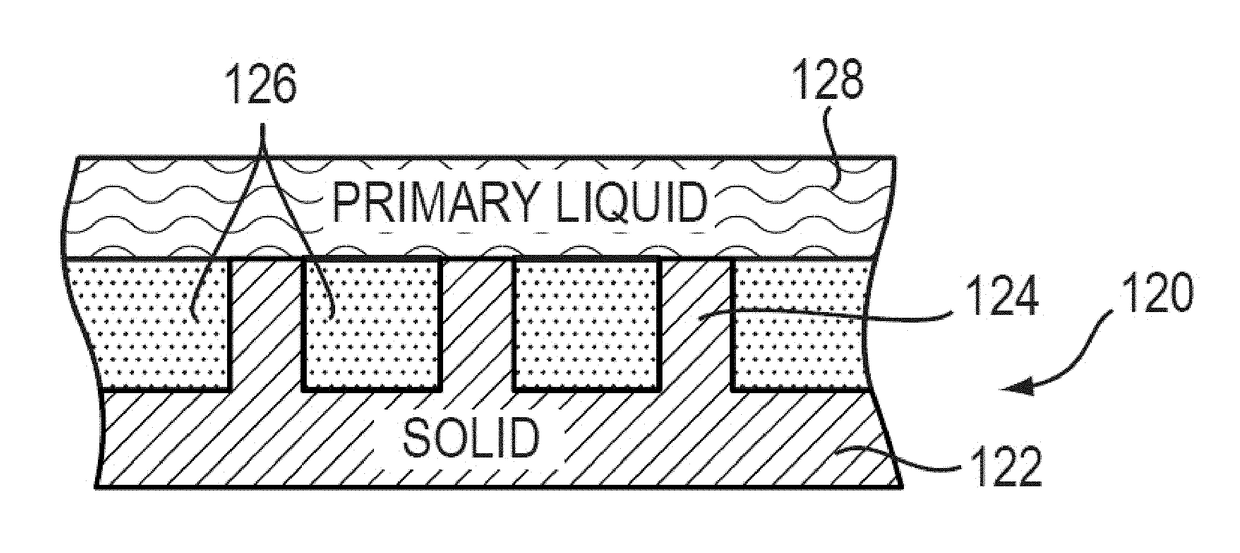 Lubricant-impregnated surfaces for electrochemical applications, and devices and systems using same