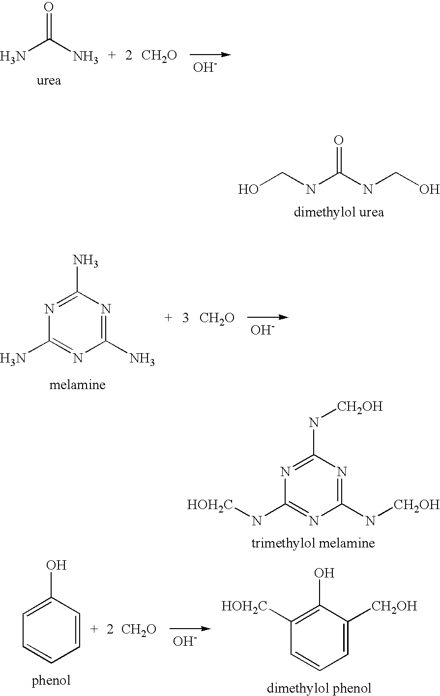 Water-resistant vegetable protein adhesive dispersion compositions