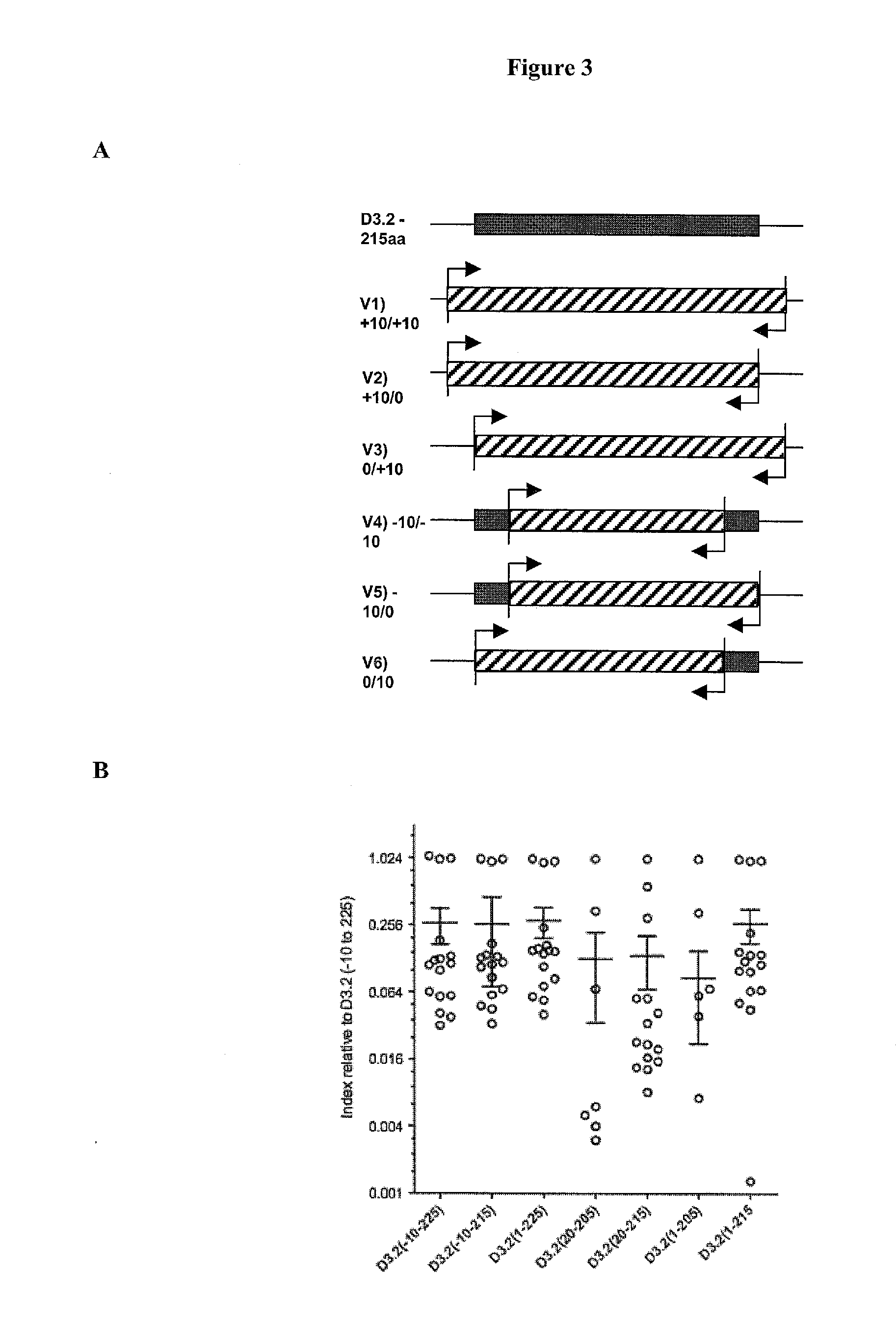 Diagnosis and treatment of autoimmune disease