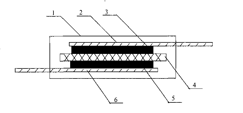 Flexible thin film type solid-state super capacitor and its manufacture process