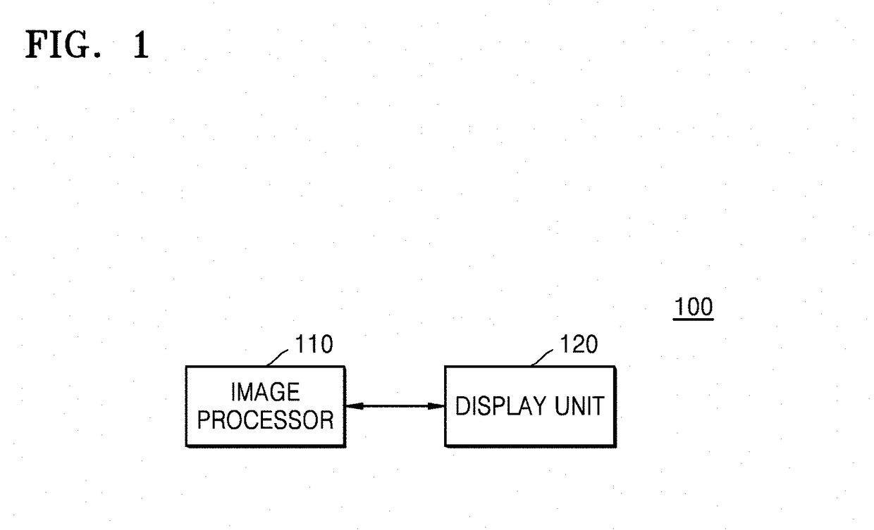 Medical imaging apparatus and medical image processing method thereof