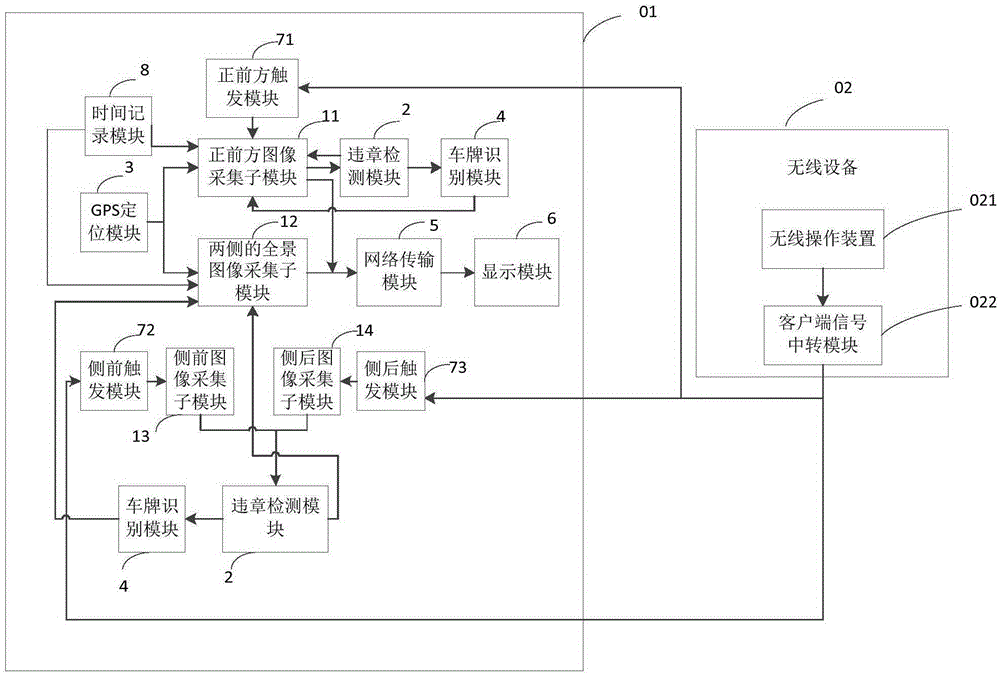 Wireless triggering image collection device and method employing same for obtaining evidence of traffic violation