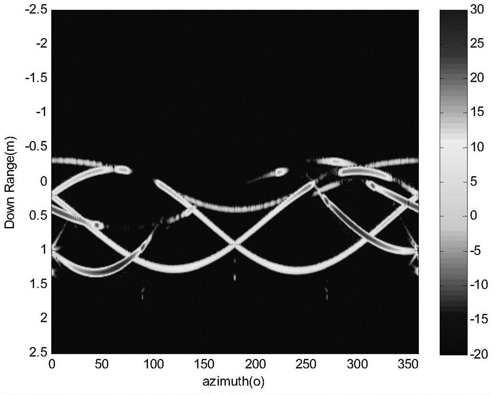 Method for extracting 3D scattering center based on generalized Hough transform