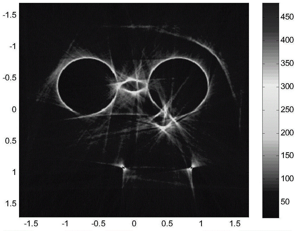 Method for extracting 3D scattering center based on generalized Hough transform