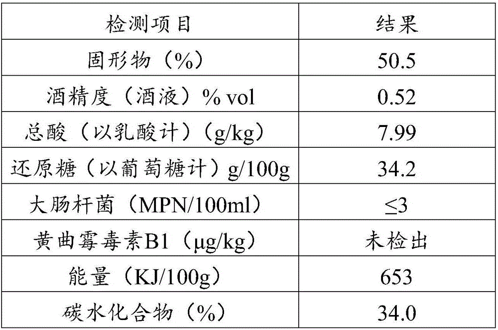 Application of ptfe polytetrafluoroethylene film in red yeast rice wine