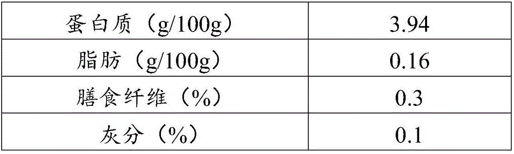 Application of ptfe polytetrafluoroethylene film in red yeast rice wine