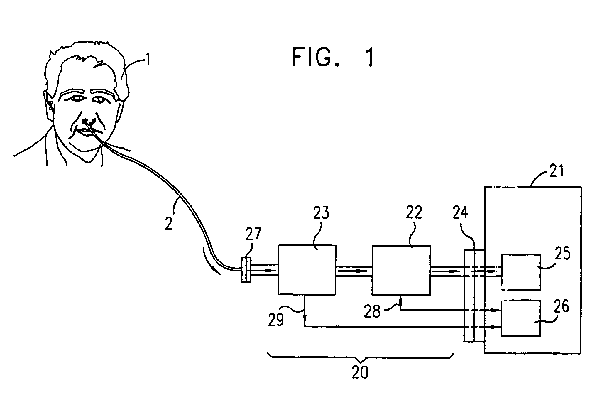 Gas analyzer calibration checking device