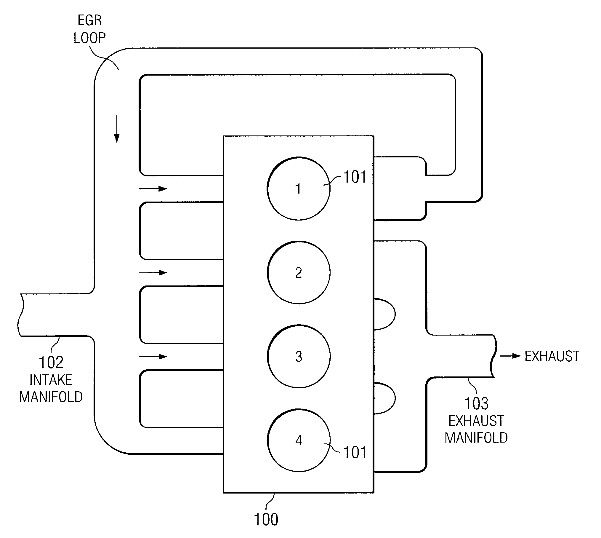 EGR system with dedicated EGR cylinders