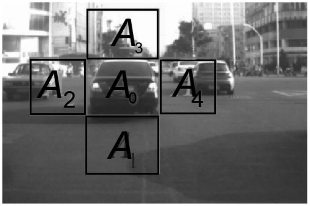 Multi-scale vehicle tracking method and device based on road texture context information