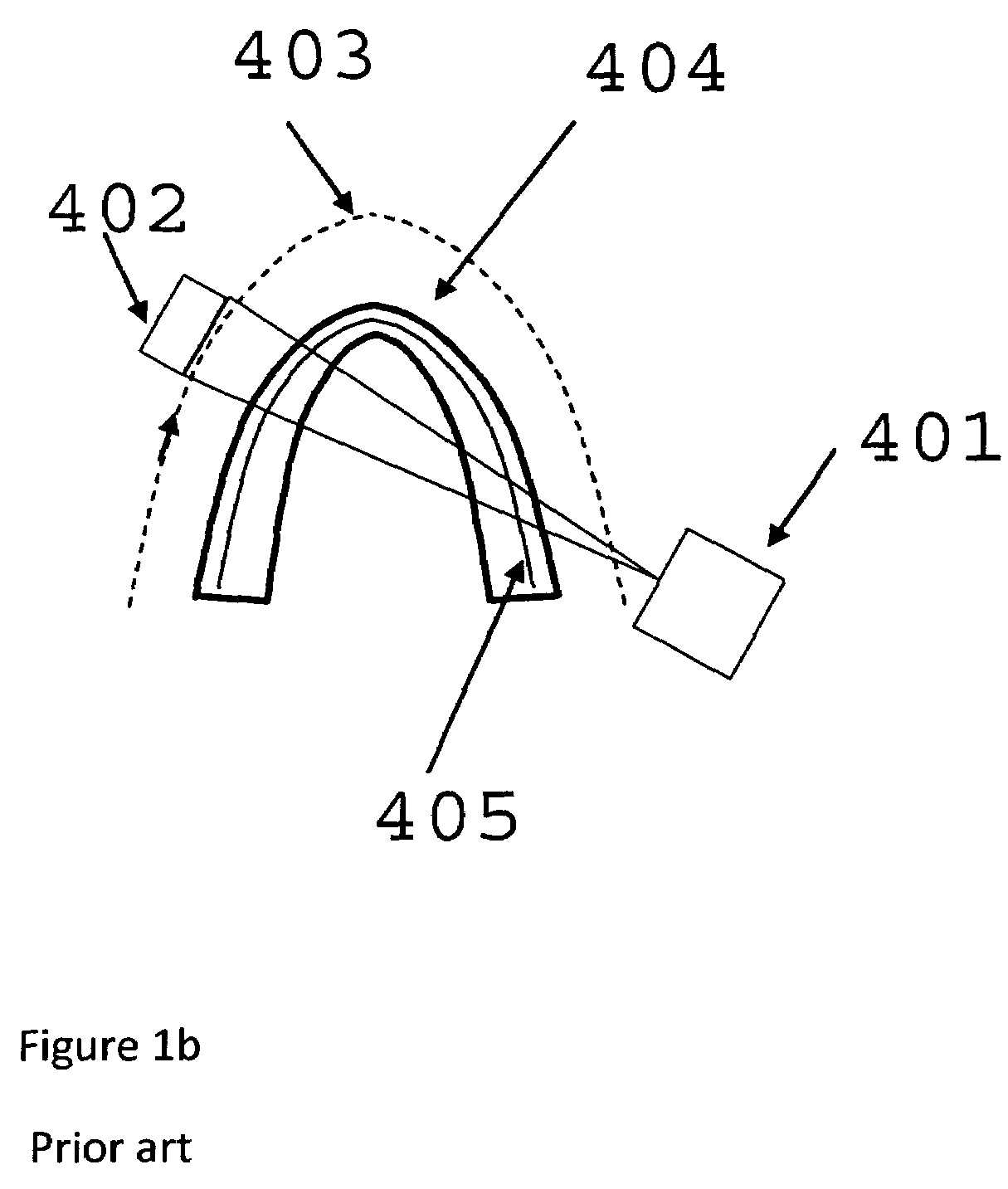 Single sensor multi-functional dental extra-oral x-ray imaging system and method