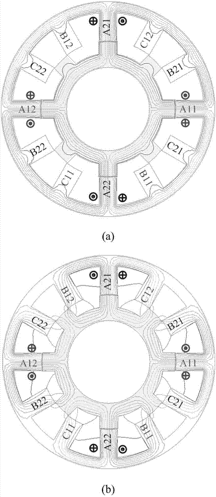 Fault-tolerance control method of multi-mode dual-channel switched reluctance motor system