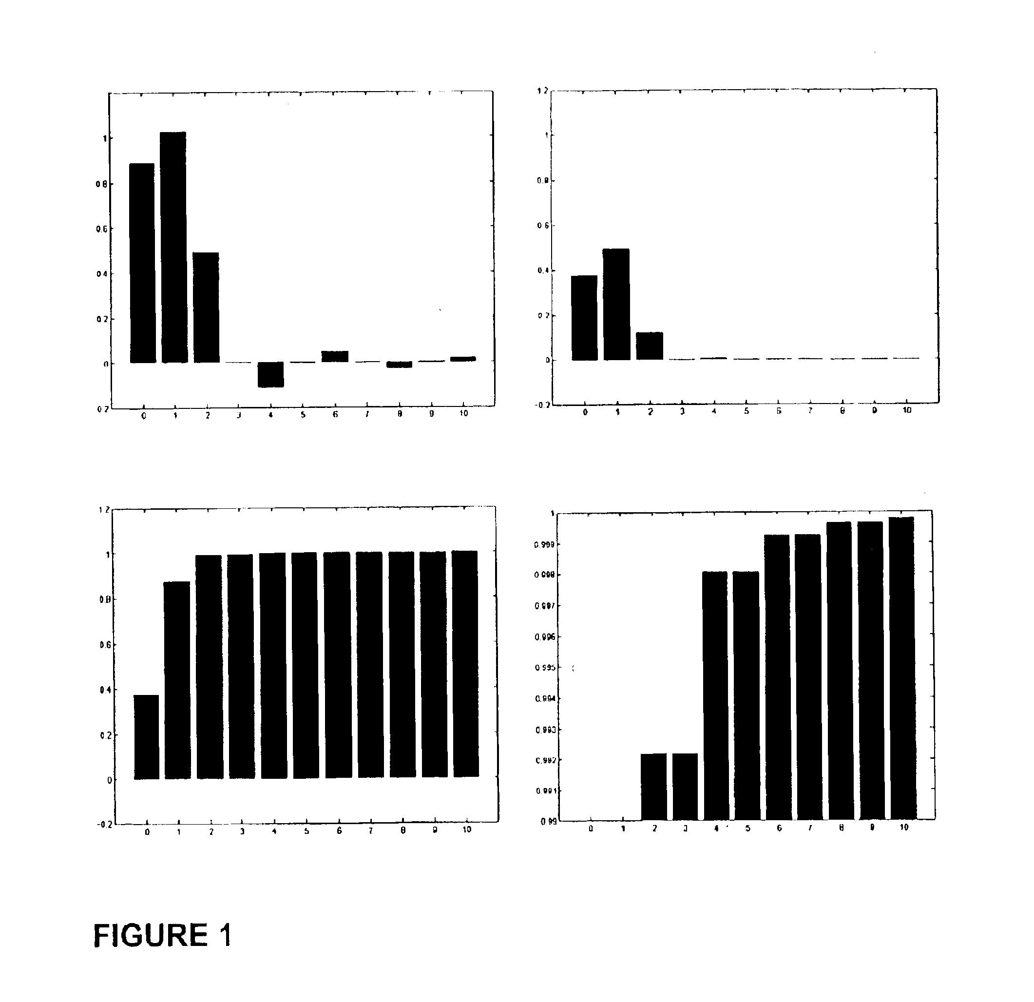 Lambertian reflectance and linear subspaces