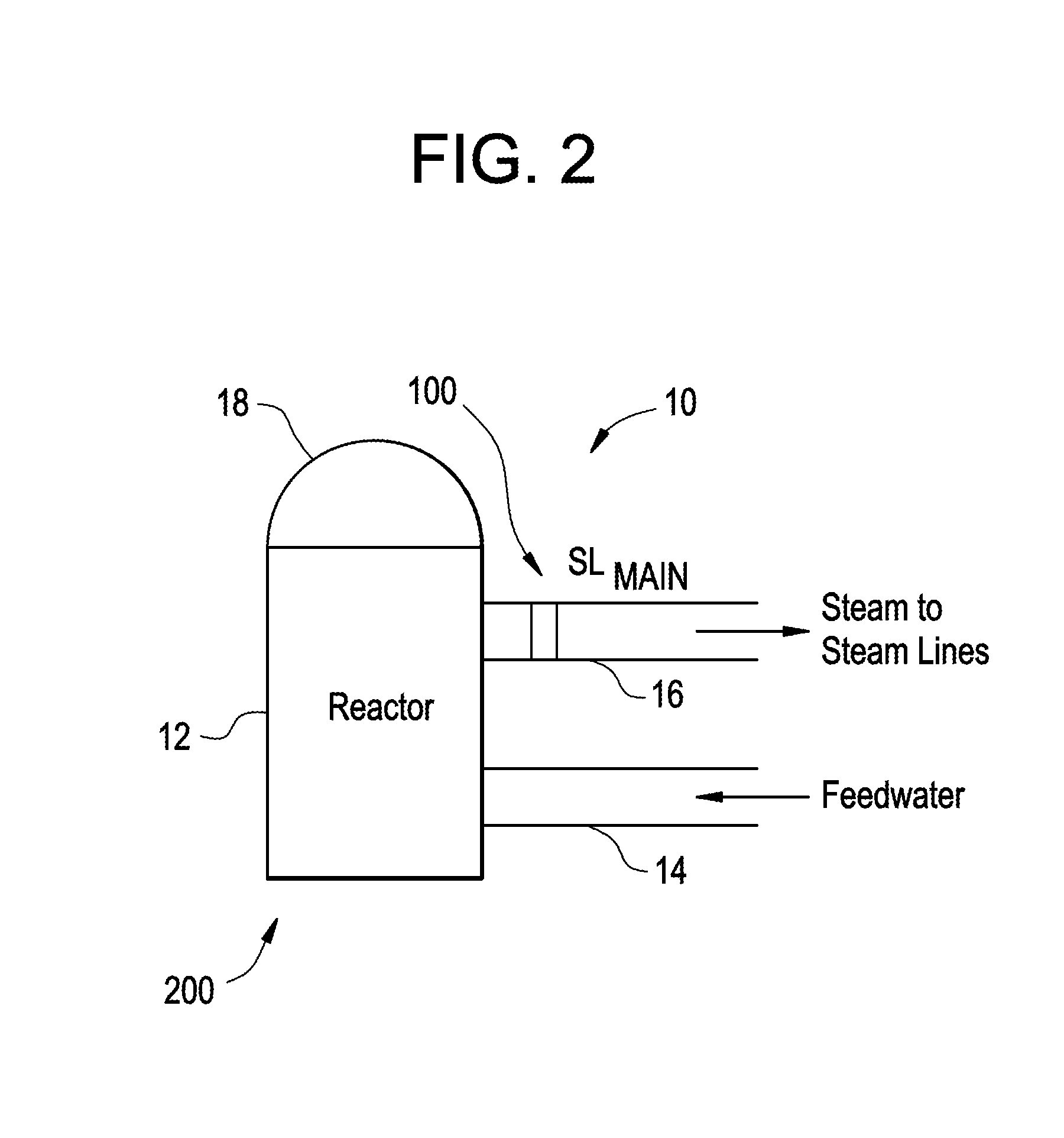 Method and apparatus for pipe pressure measurements